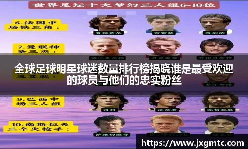 全球足球明星球迷数量排行榜揭晓谁是最受欢迎的球员与他们的忠实粉丝
