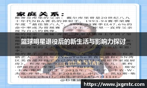 篮球明星退役后的新生活与影响力探讨