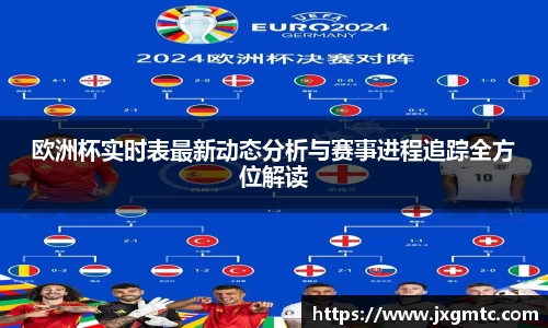 欧洲杯实时表最新动态分析与赛事进程追踪全方位解读